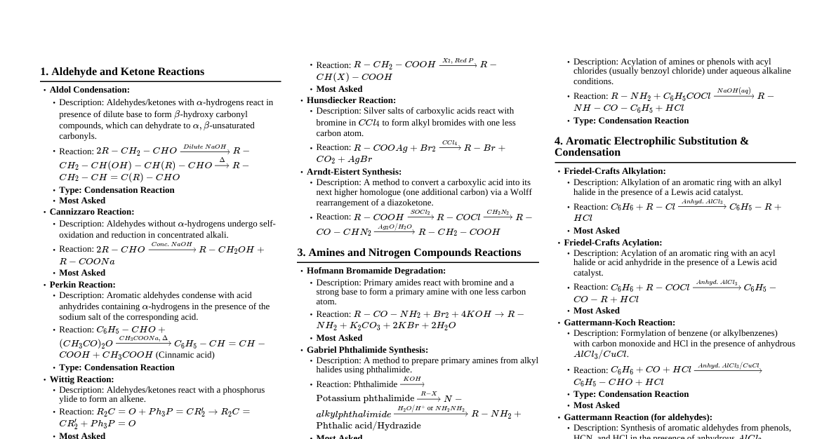 JEE Name Reactions Cheatsheet