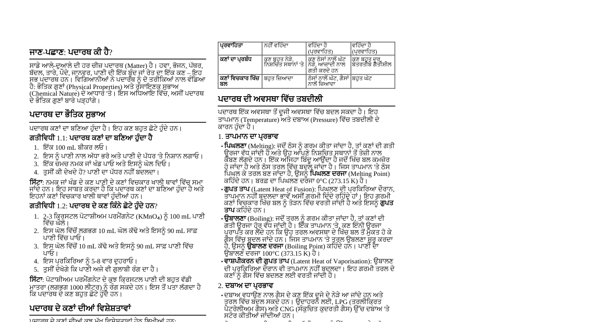 ਪਦਾਰਥ: ਸਾਡੇ ਆਲੇ-ਦੁਆਲੇ