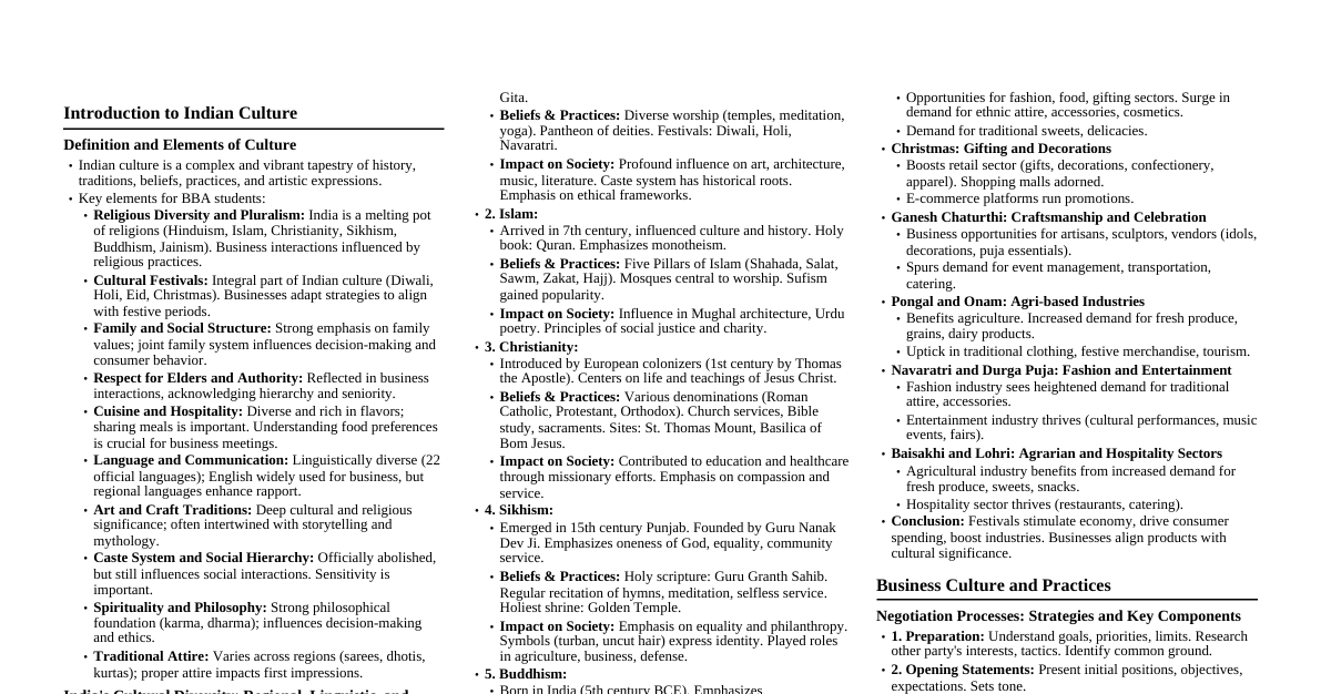 Culture of India Essentials