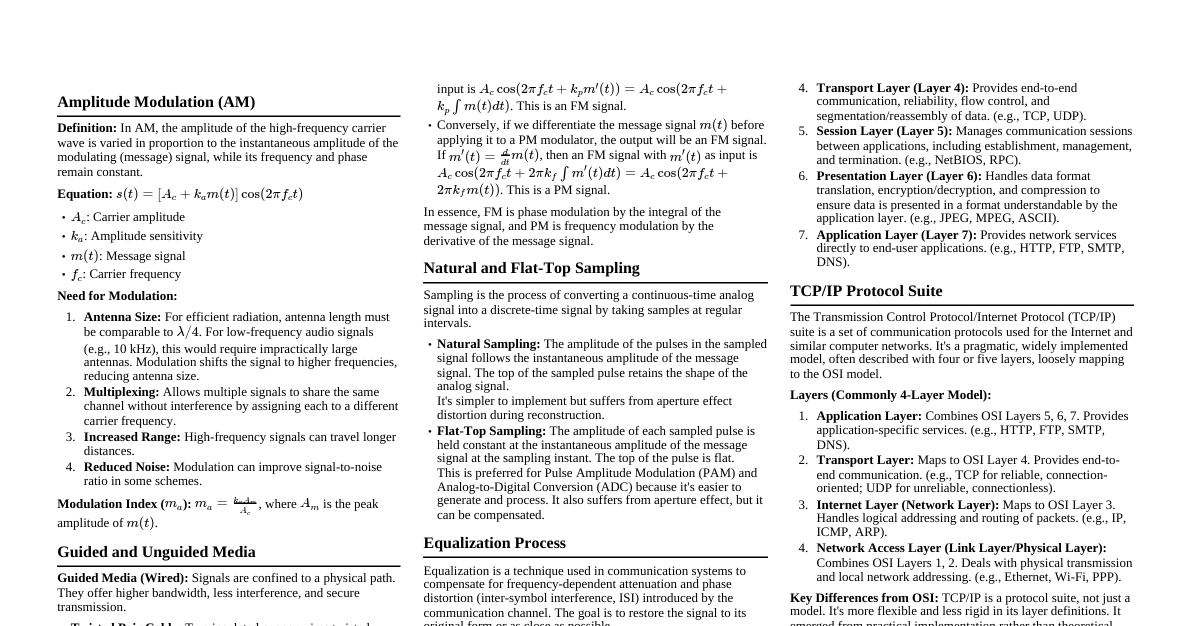 Communication Systems Essentials
