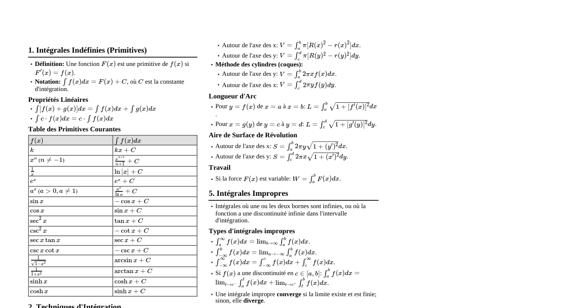 Calcul Intégral - Essentiels