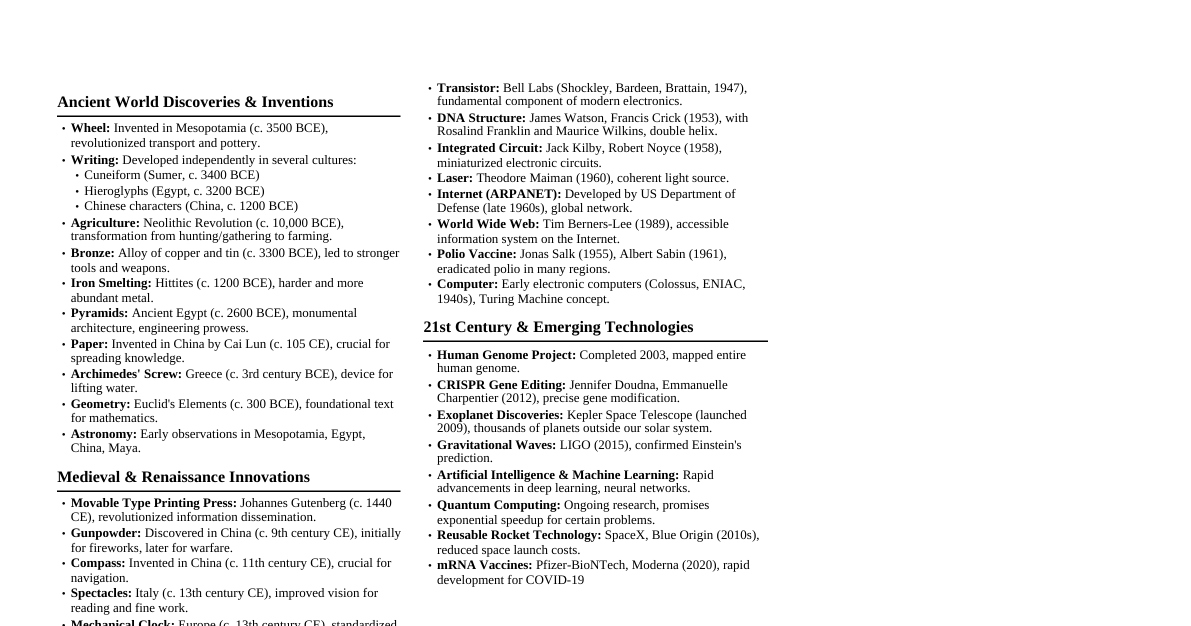 Famous Discoveries & Inventions