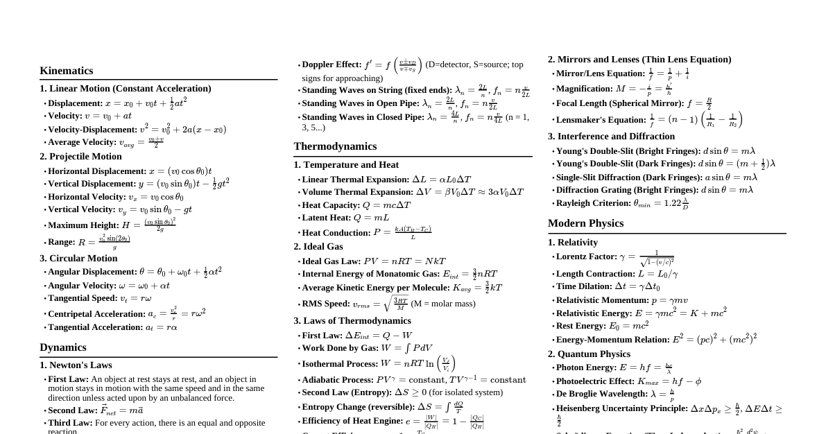 HRK Physics Formulas