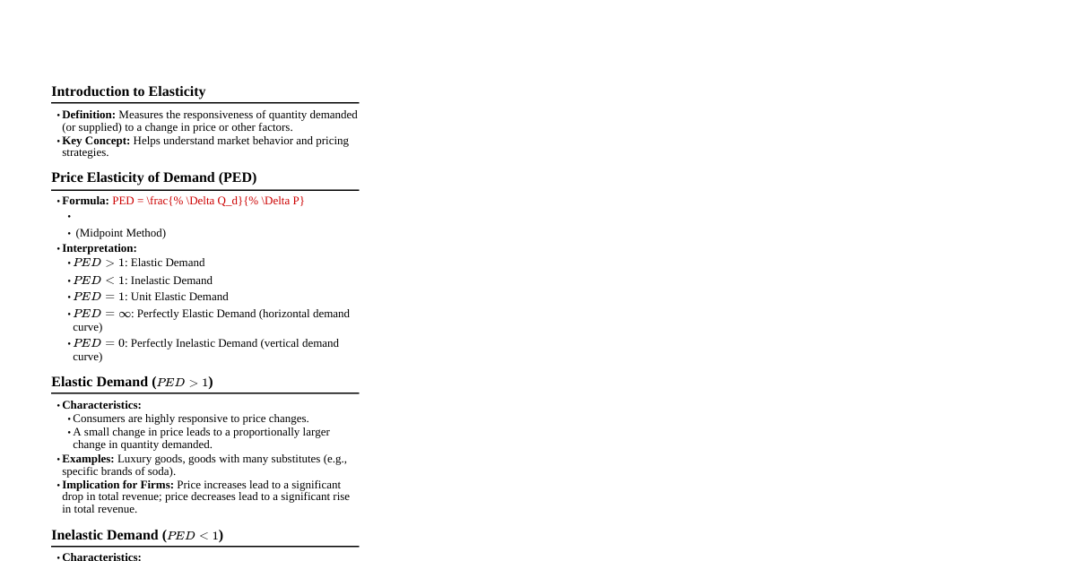 Elasticity of Demand