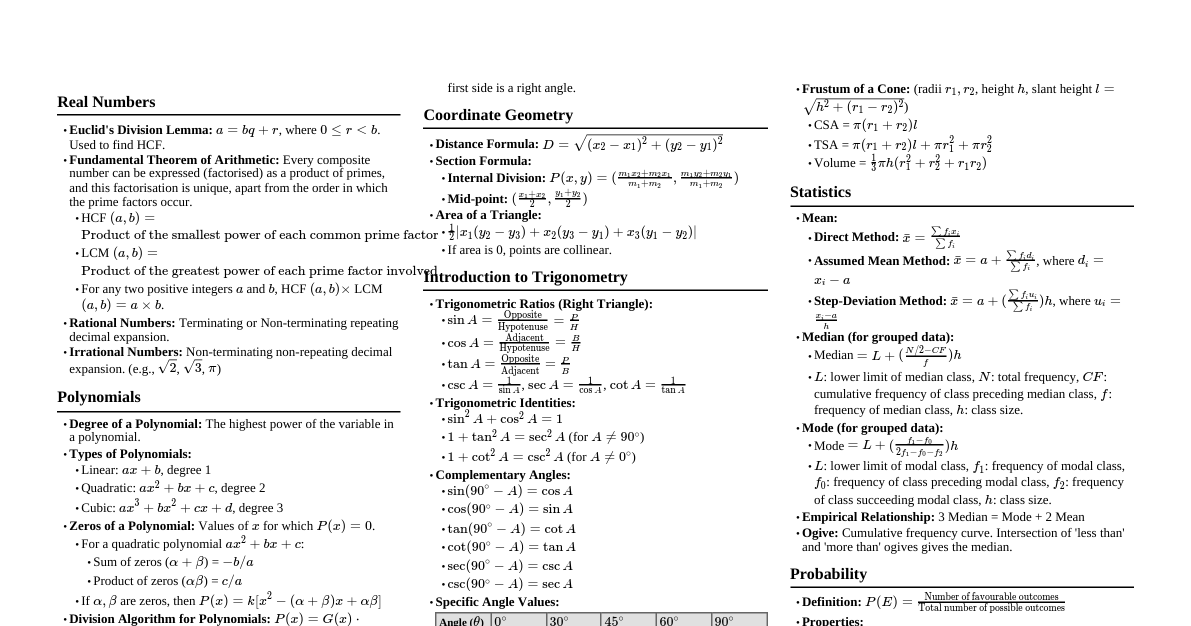 Class 10 NCERT Maths