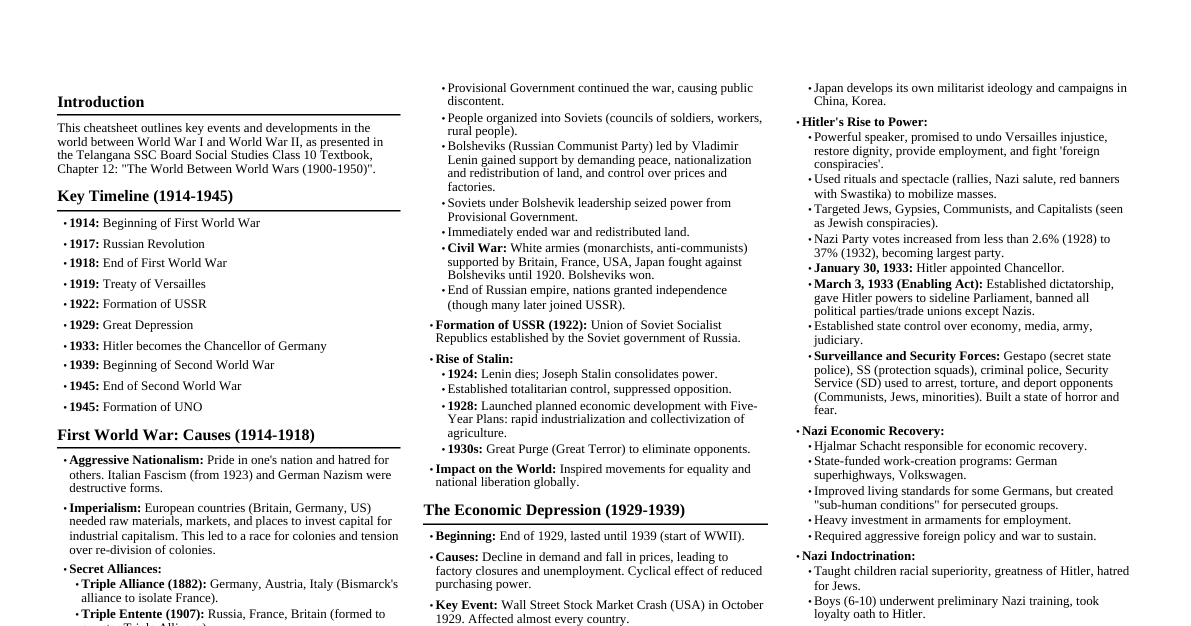 Telangana SSC Social - Interwa