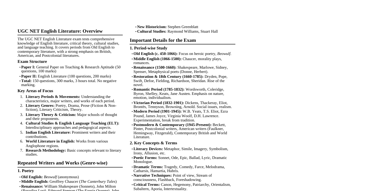 UGC NET English Literature