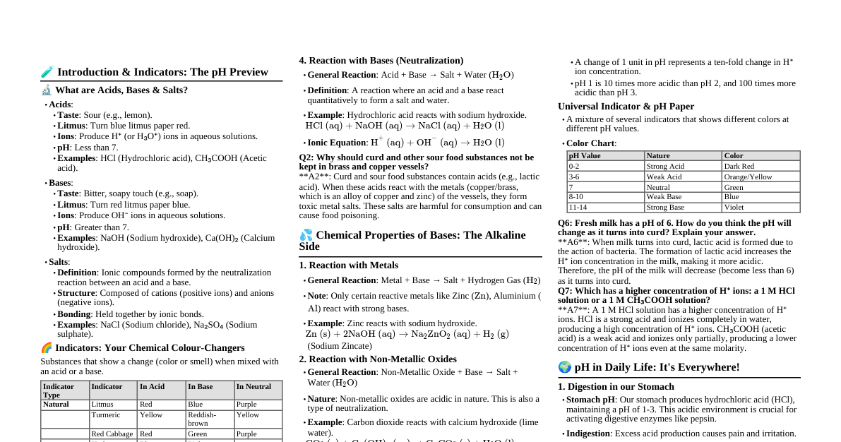 Acids, Bases & Salts - Ultimat