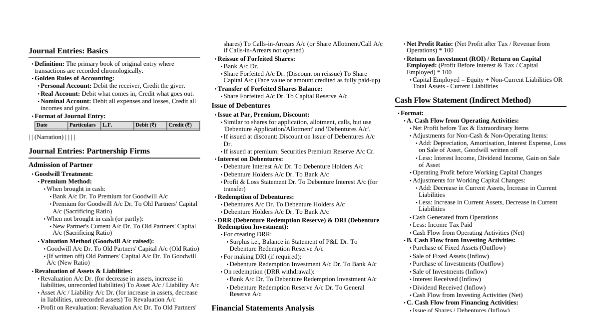 Class 12 CBSE Accountancy formula sheet