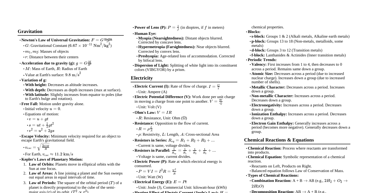 Physics & Chemistry (SSC-10)