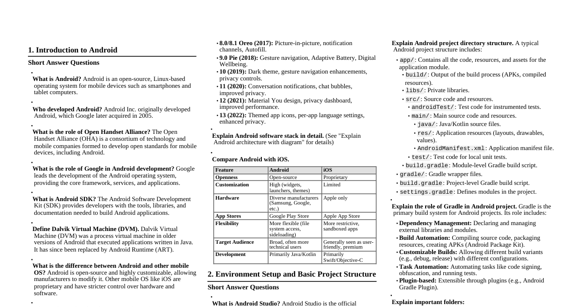 Android Development Basics