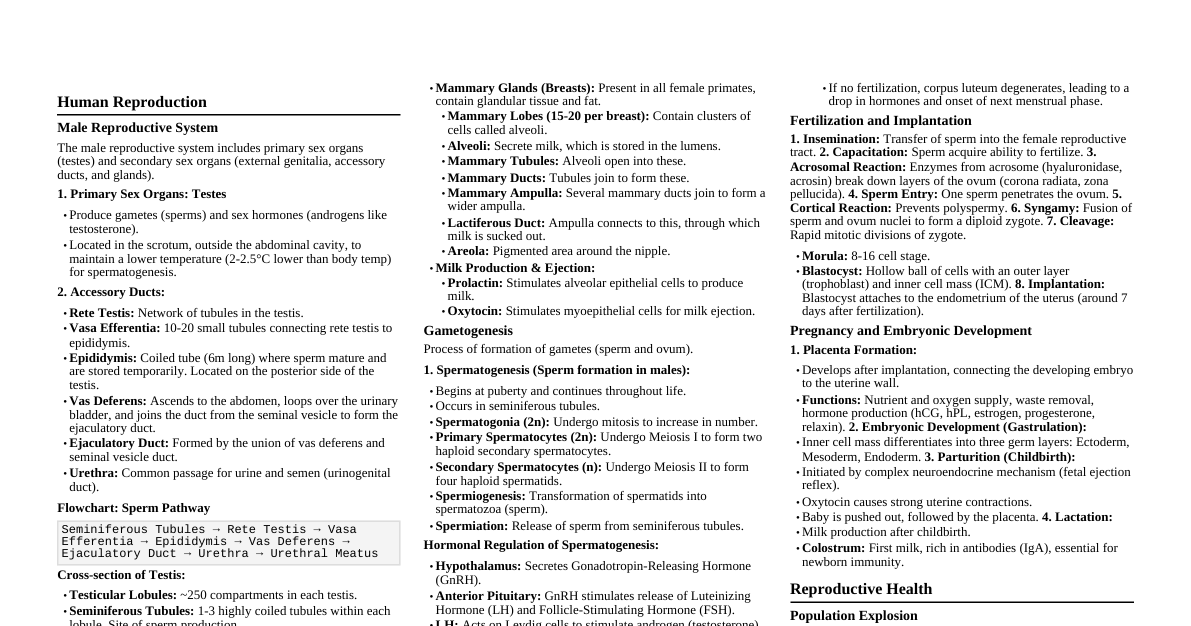 Class 12th Biology Cheatsheet