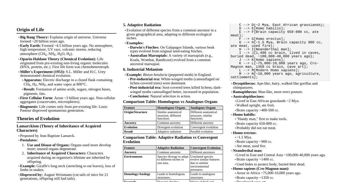 Evolution (NEET Biology)