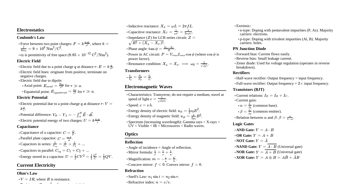 Class 12 Physics CBSE