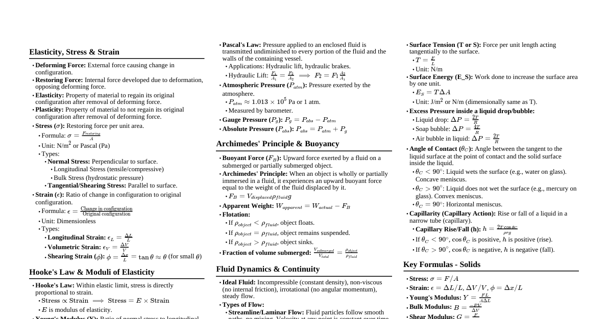 Mech Props Solids & Fluids
