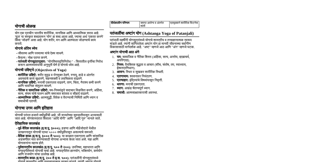 योग आणि ध्यान (Yoga & Meditati