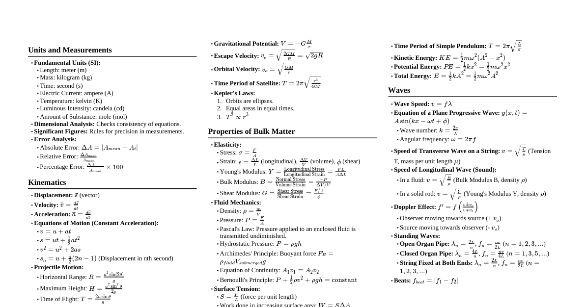Class 11 Physics Formulas
