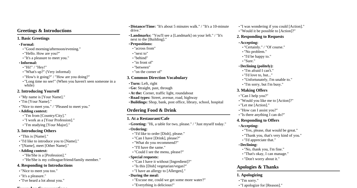 Spoken English Cheatsheet
