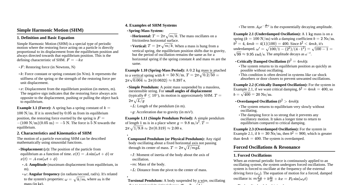 Waves & Oscillations (Class 12