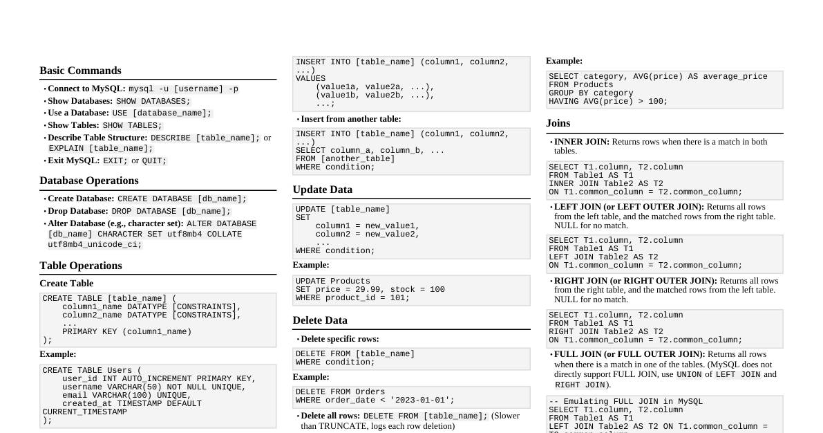 MySQL Syntax Cheatsheet