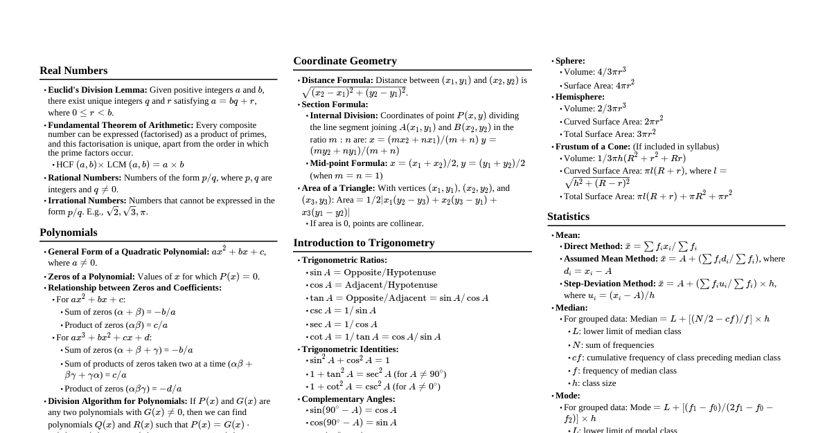 Class 10 CBSE Math Cheatsheet