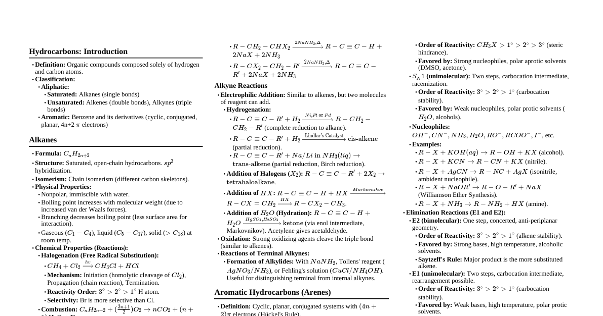 Organic Chemistry Basics