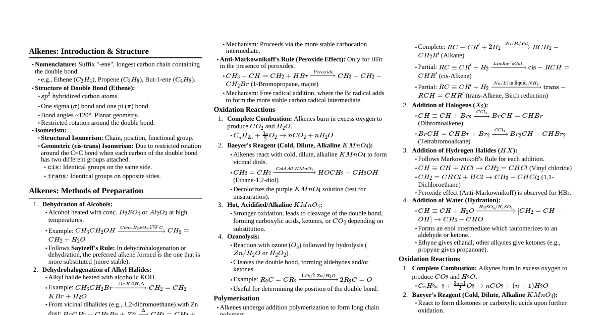 Alkenes & Alkynes Chemistry