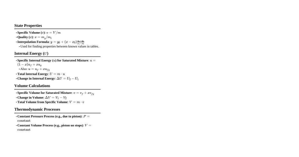 Thermodynamics Formulas