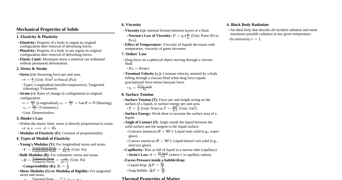 NEET Physics Cheatsheet