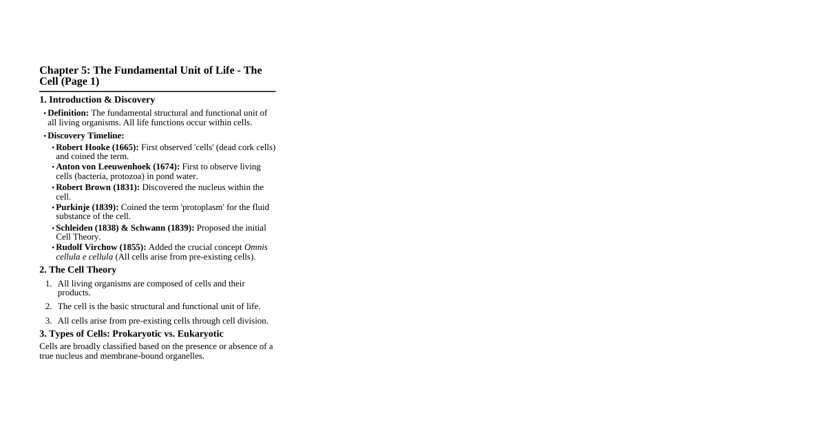 Biology Class 9: Cells & Tissu