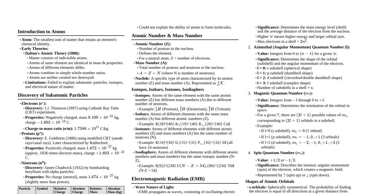 Structure of Atom (Class 11)