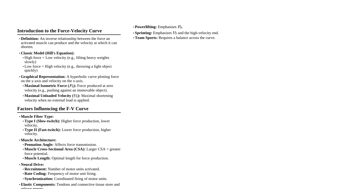 Force-Velocity Curve S&C