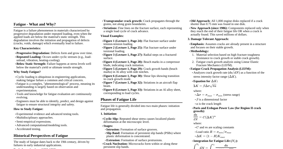 Fatigue Analysis (AEME 5238)