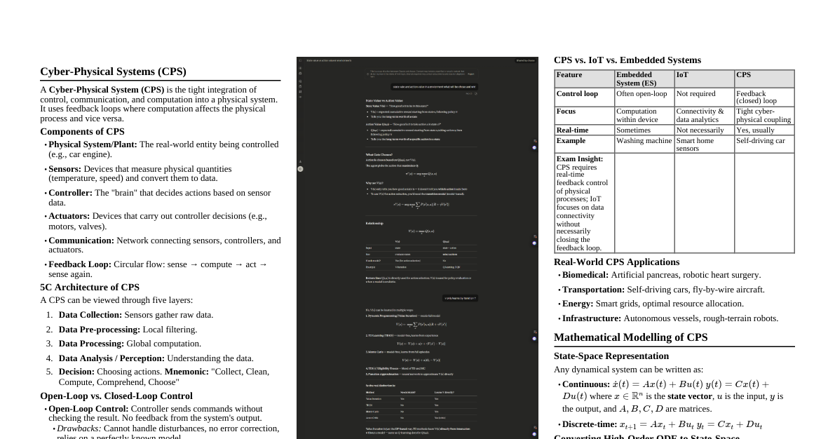 AI for Cyber-Physical Systems