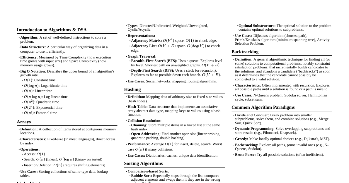 Algorithms & Data Structures