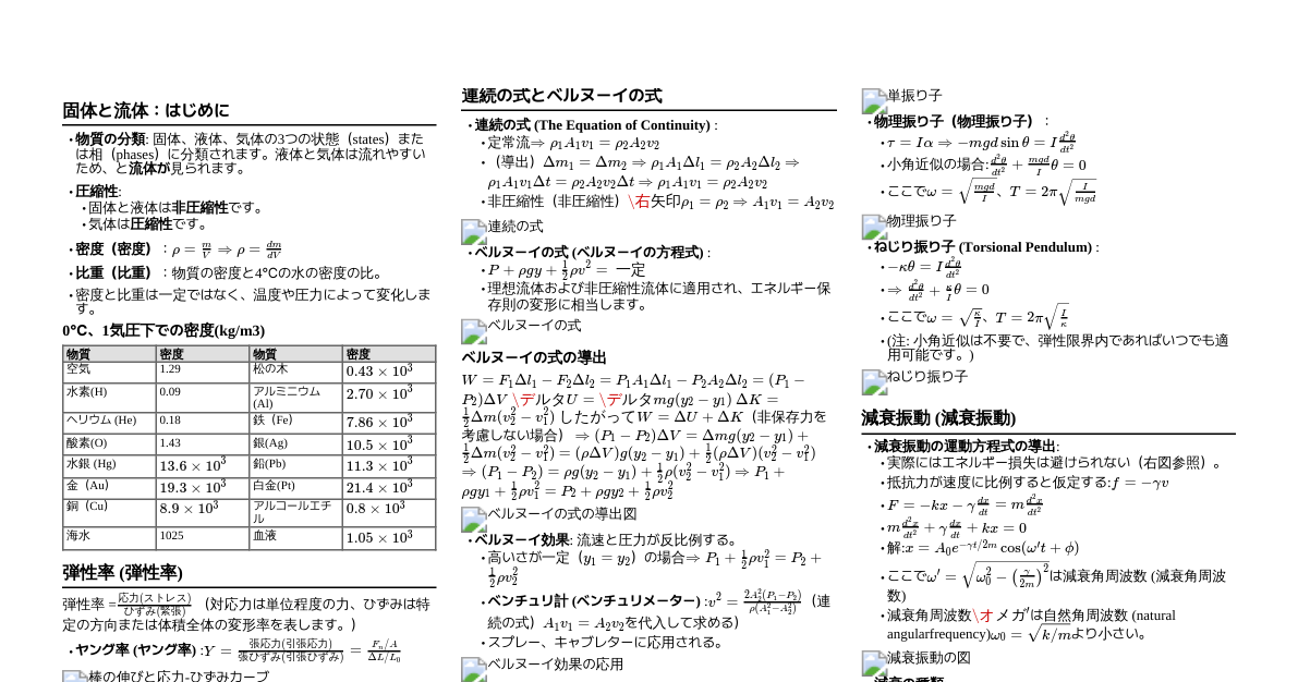 固体と流体、振動と波