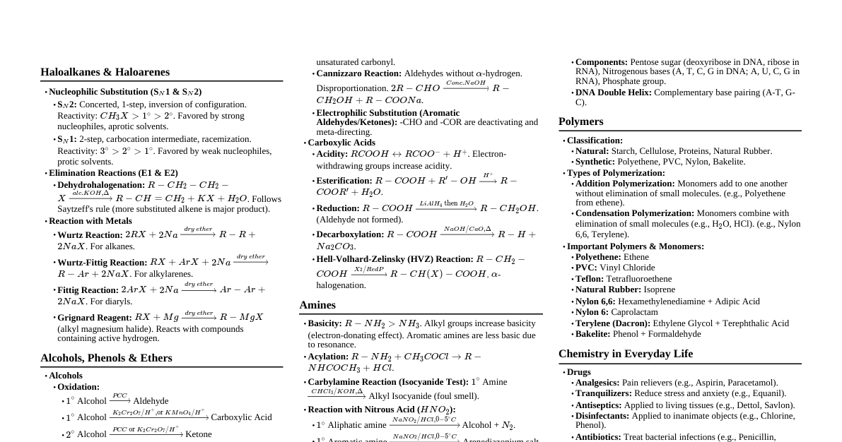 Organic Reactions - Class 12
