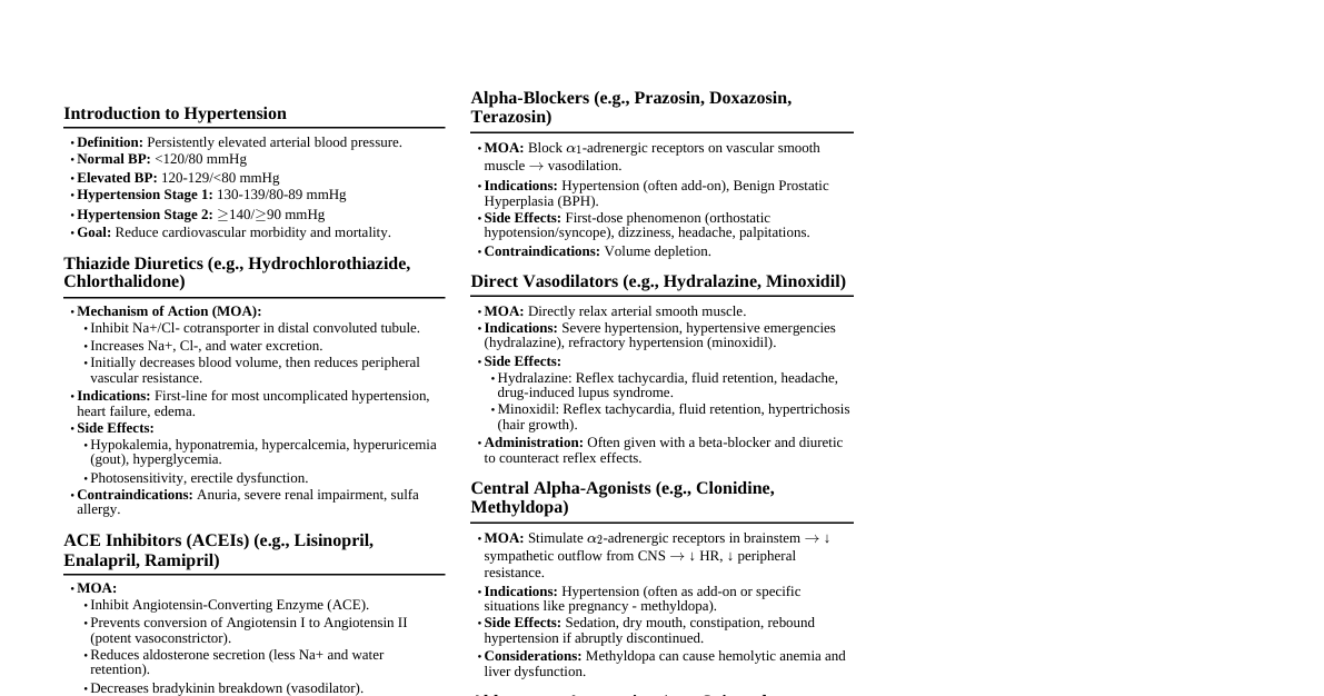 Antihypertensive Drugs