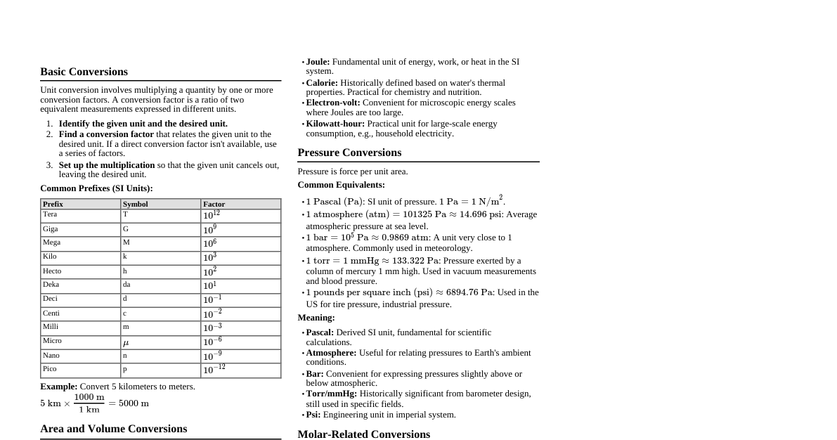Unit Conversion Cheatsheet
