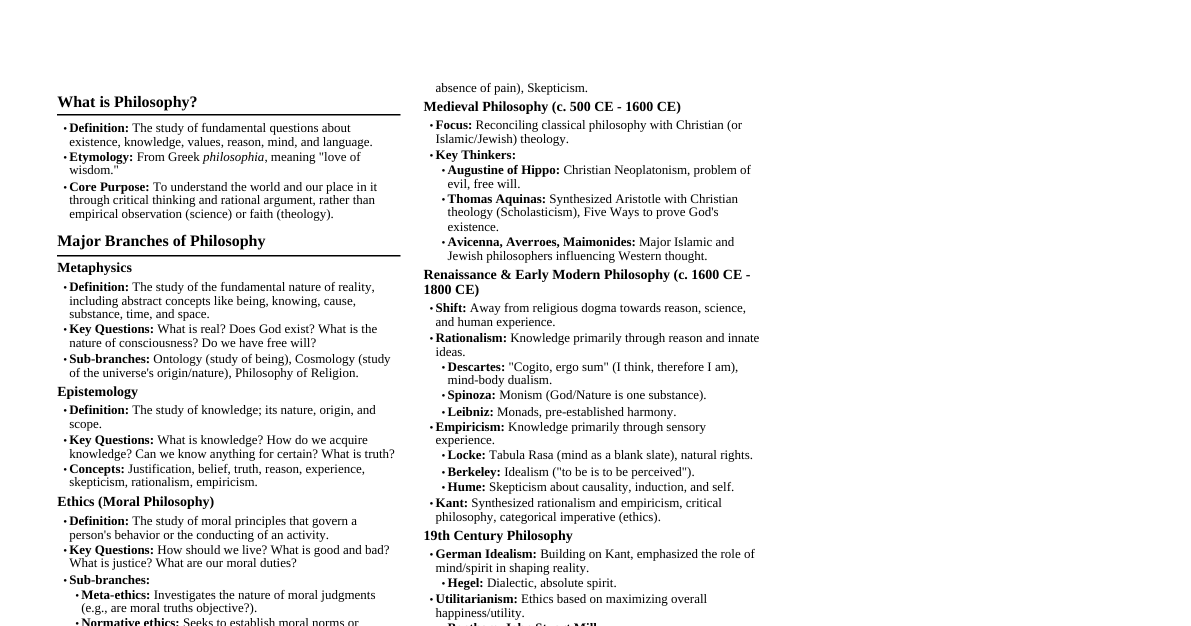 Introduction to Philosophy