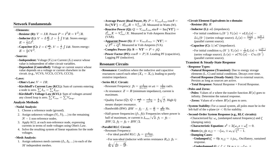Network Theory Cheatsheet