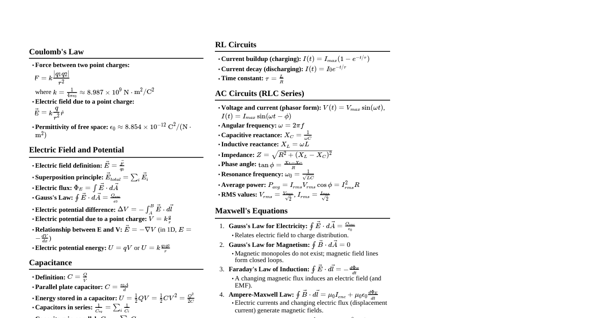 Electromagnetism Cheatsheet