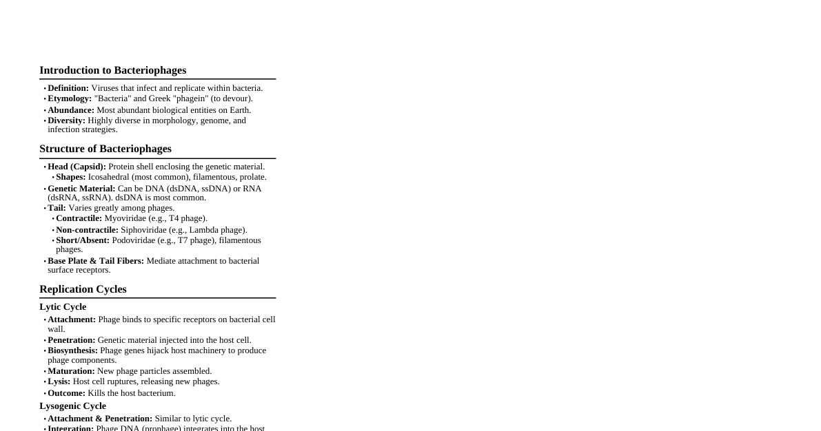 Bacteriophage Viruses