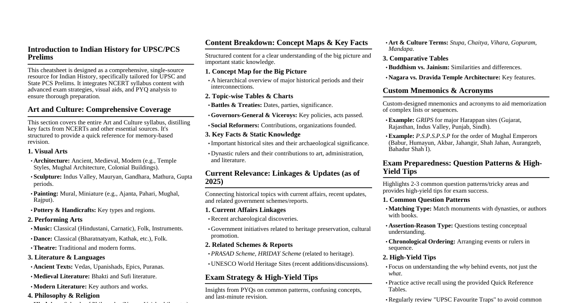 Indian History (UPSC/PCS)