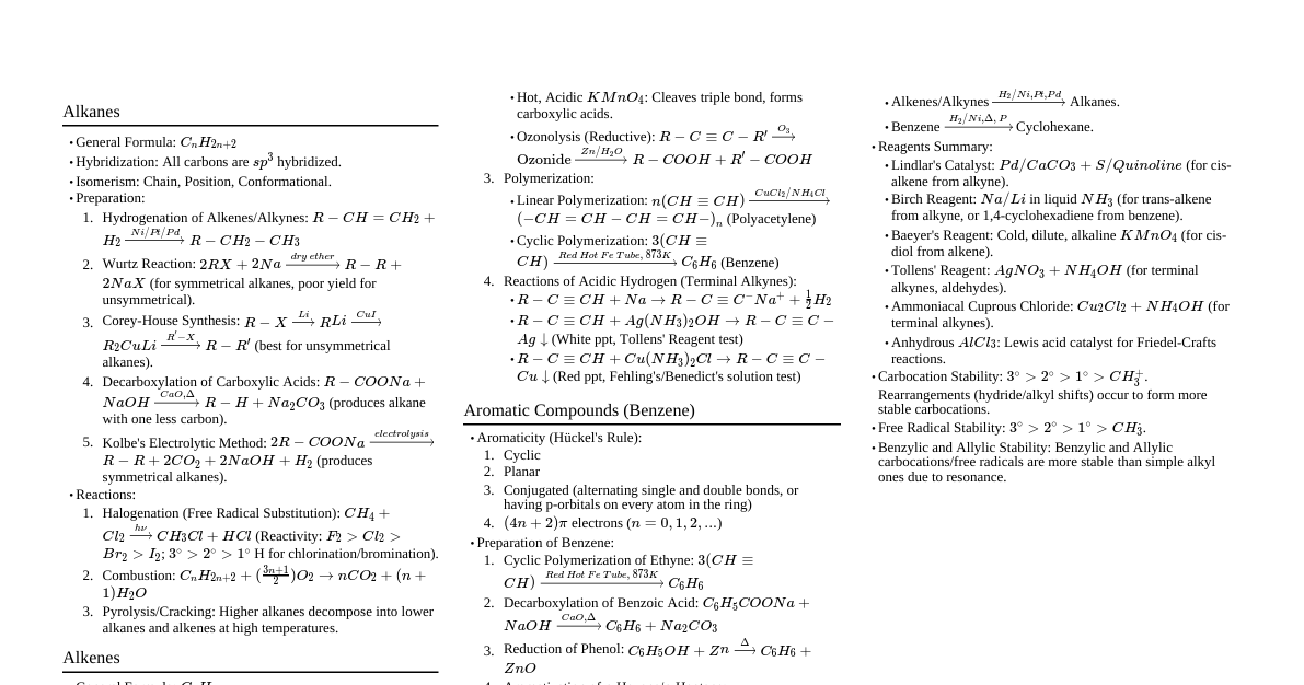 JEE Hydrocarbons Cheatsheet