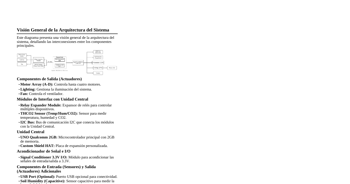 Arquitectura del Sistema