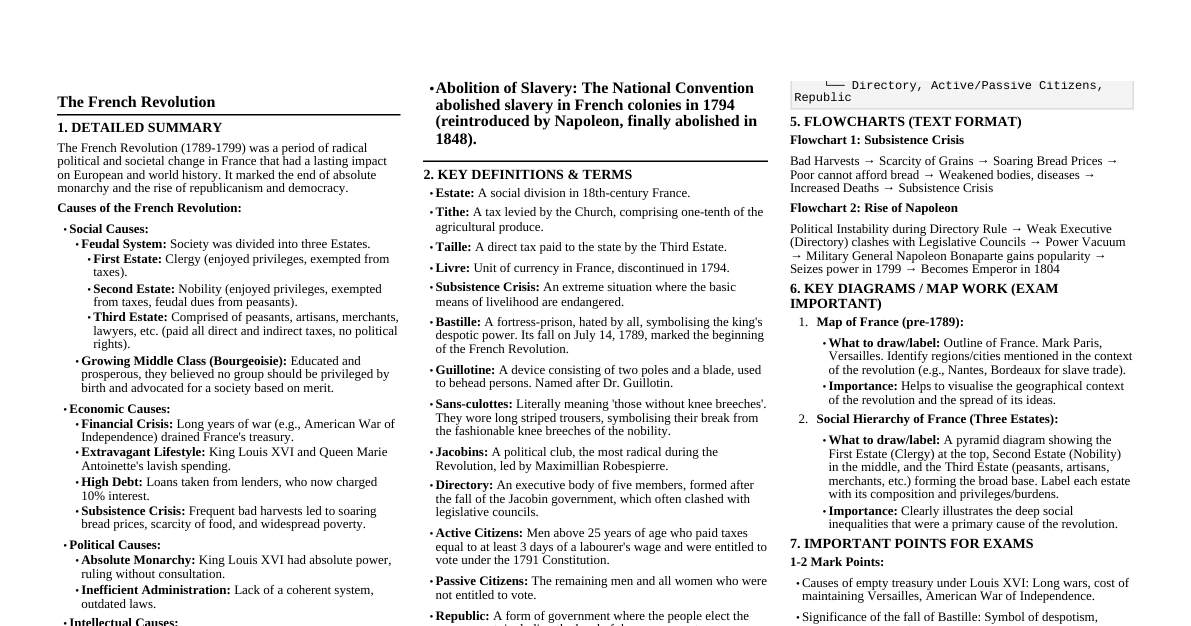 CBSE Class 9 Social Science