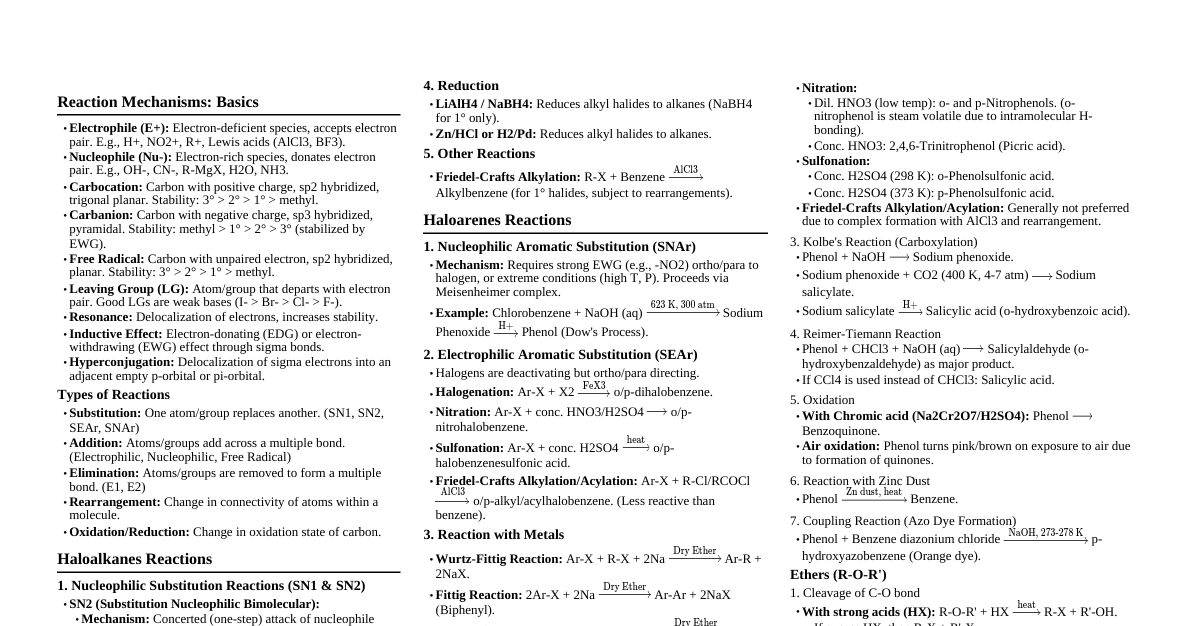 Organic Reactions Cheatsheet