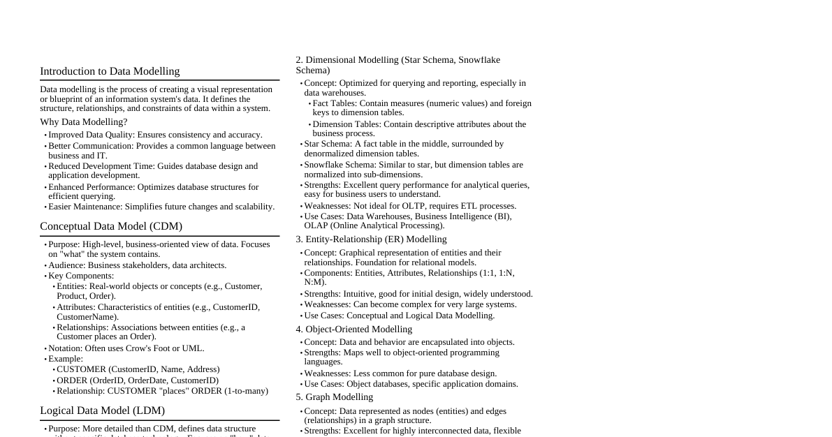 Data Modelling Cheatsheet