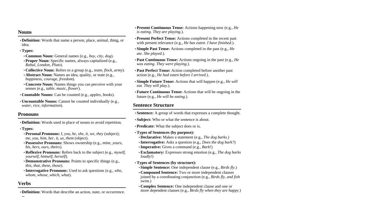 English Grammar (Class 7)